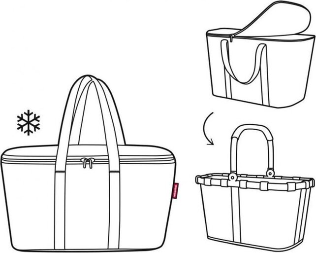 Reisenthel Cooler Bag - 20L - Twist Blue Blue