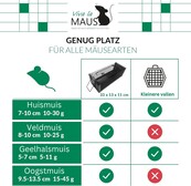 Live Muizenval & Rattenval - Set van 2, Herbruikbaar - Poedergecoat Staal