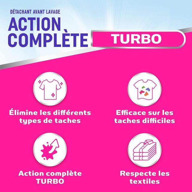 K2R Fleckenentferner Spray 750ml