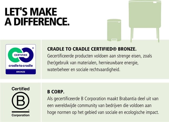 Brabantia NewIcon Abfalleimer 12L – Grün