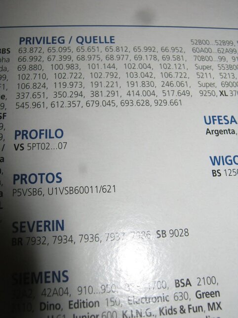 Mikrofaser Staubsaugerbeutel Bosch Siemens – Typ D bis H + Filter (5 Stück)