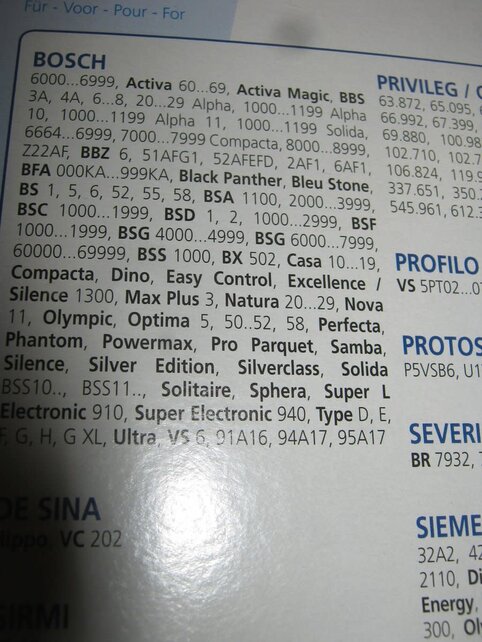 Microfiber Stofzuigerzakken Bosch Siemens – Type D E F G H + Filter (5 Stuks)