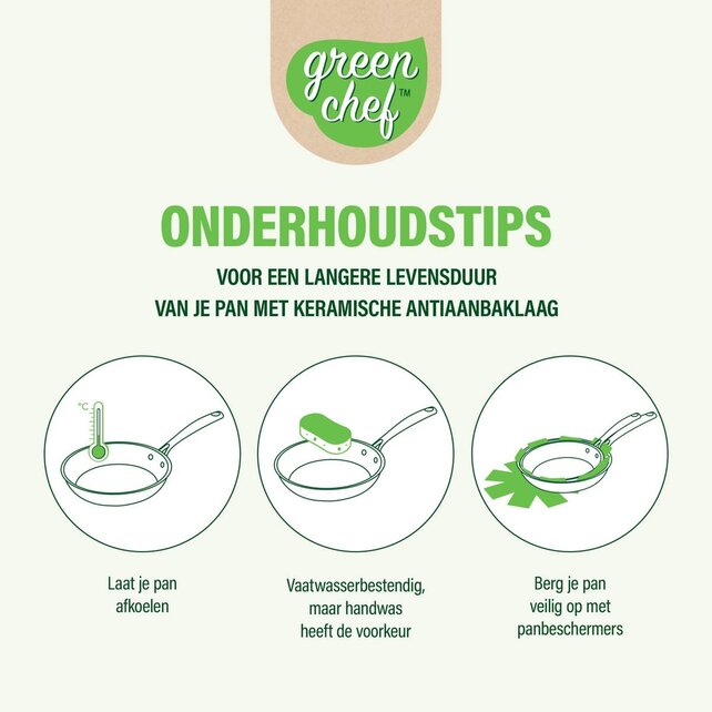 GreenChef Koekenpan  PFAS-vrije Ø28 cm – Duurzaam aluminium met Thermolon™ antiaanbaklaag