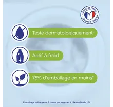 Soupline Concentrated Fresh Air Fabric Softener