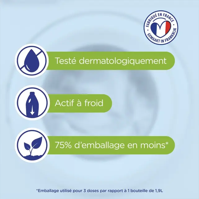 Soupline Grand Air adoucissant concentré 600 ml éco-recharge avec parfum 3D et fraîcheur longue durée