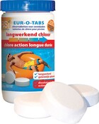 BSI Traag oplossende Chloortabletten voor Zwembaden & Jacuzzi's