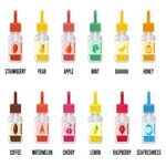 Naturidentische Aroma?