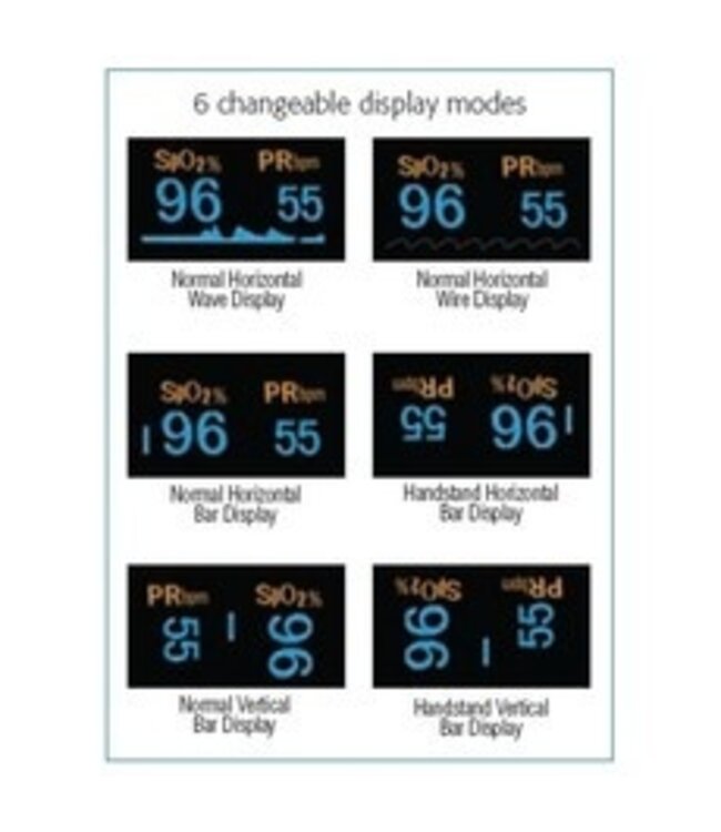 Adimals® 2150 Saturatiemeter voor kinderen