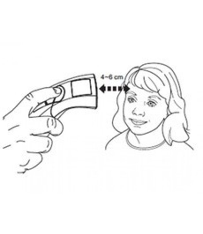 ADC Adtemp™ 429 Non-contact infrared thermometer