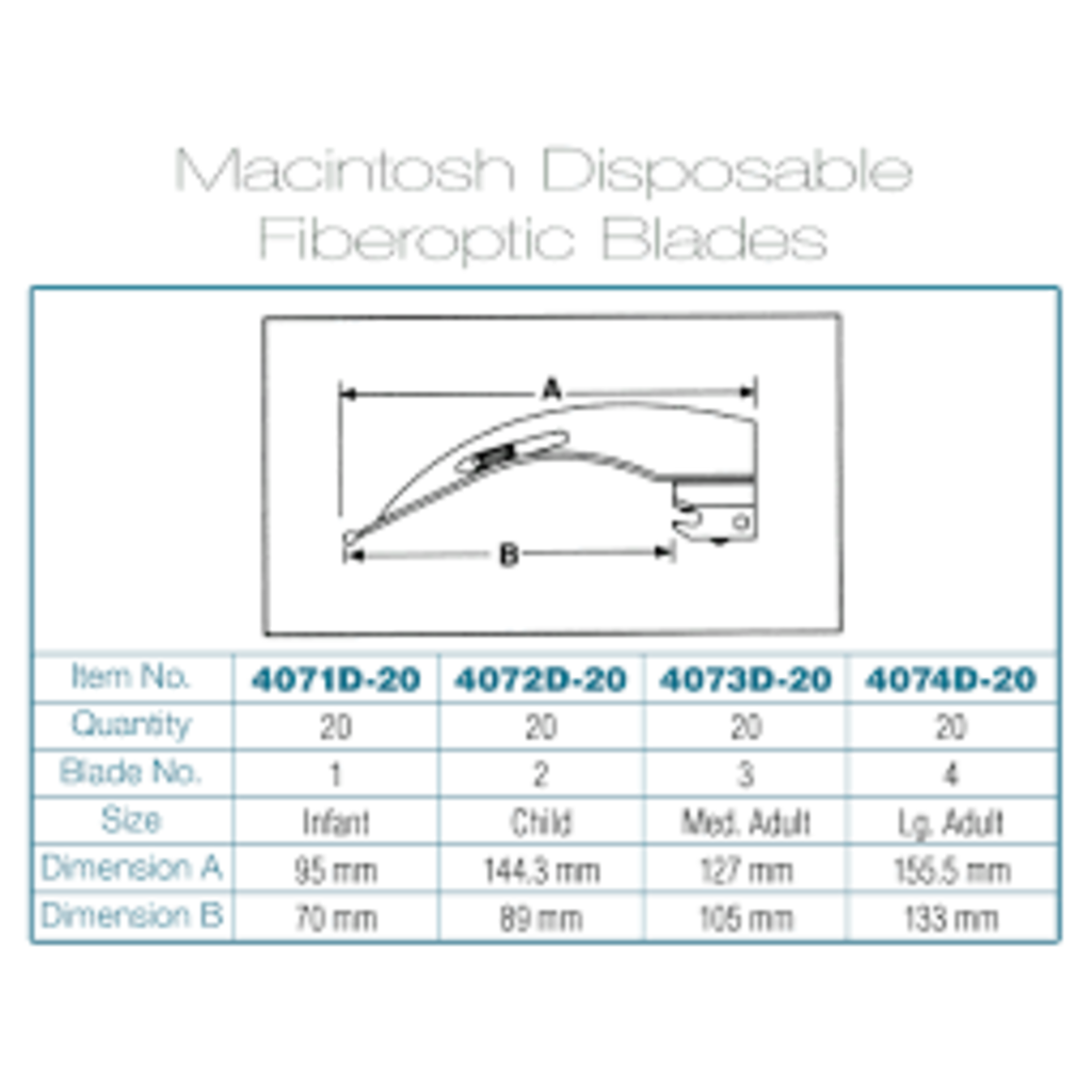 ADC Satin™ Fiberoptic Disposable Laryngoscoopset (Macintosh)