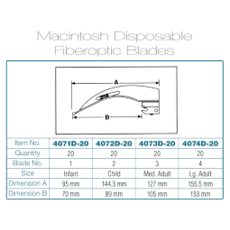 ADC Satin™ Fiberoptic Disposable Laryngoscoopset (Macintosh)