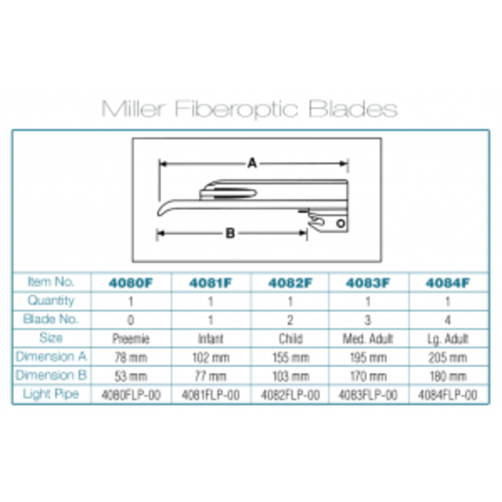 ADC Satin™ Fiberoptic Laryngoscoopset (Miller) 2.5V