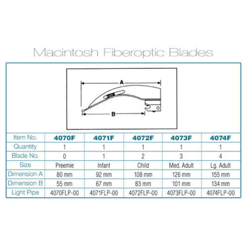 ADC Satin™ Fiberoptic Laryngoscoopset (Macintosh) 2.5V