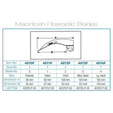 ADC Satin™ Fiberoptic Laryngoscoopset (Macintosh) 2.5V