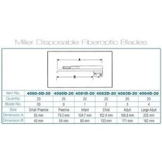 ADC Satin™ Fiberoptic Disposable Laryngoscoopset (Miller)