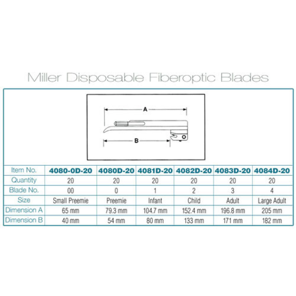 ADC Satin™ Fiberoptic Disposable  Laryngoscoopspatels (Miller)