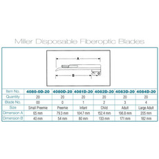 ADC Satin™ Fiberoptic Disposable  Laryngoscoopspatels (Miller)