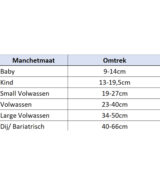 Tensiomètre Diagnostix™ 750W - Montage mural