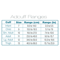 ADC Diagnostix™ 700 Blood Pressure Monitor