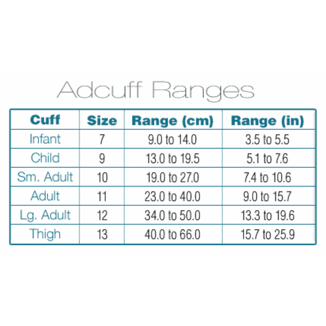 ADC Tensiomètre Diagnostix™ 700