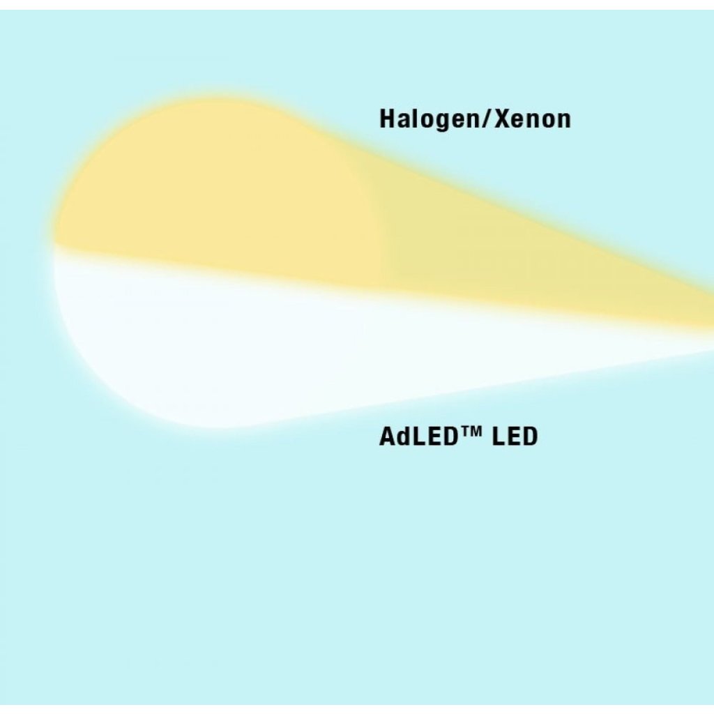 ADC Diagnostix™ Keellampset 3.5V  LED incl. oplaadbaar handvat