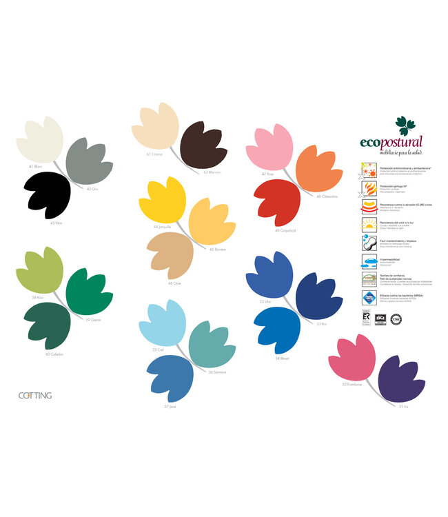 Ecopostural Elektrische Behandeltafel 2-delig (C3523)