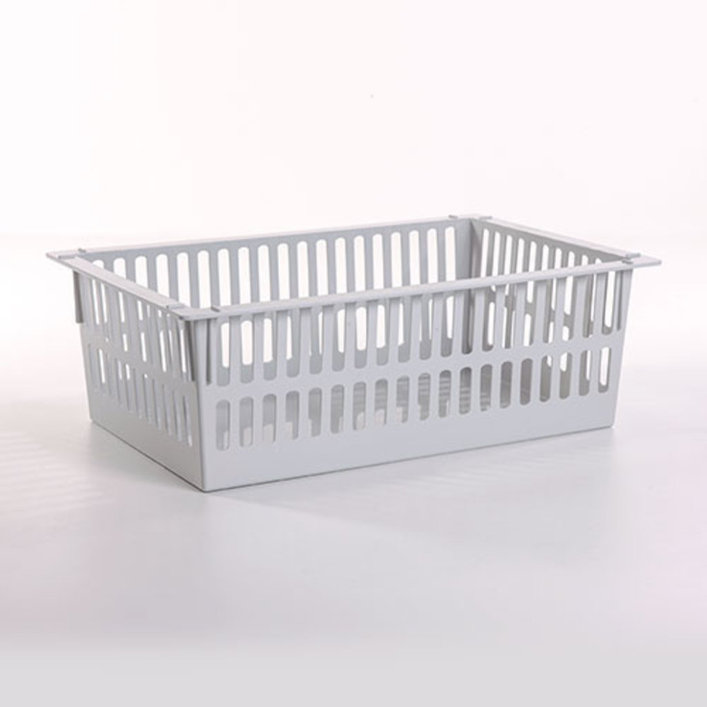 Modules ABS et paniers type B