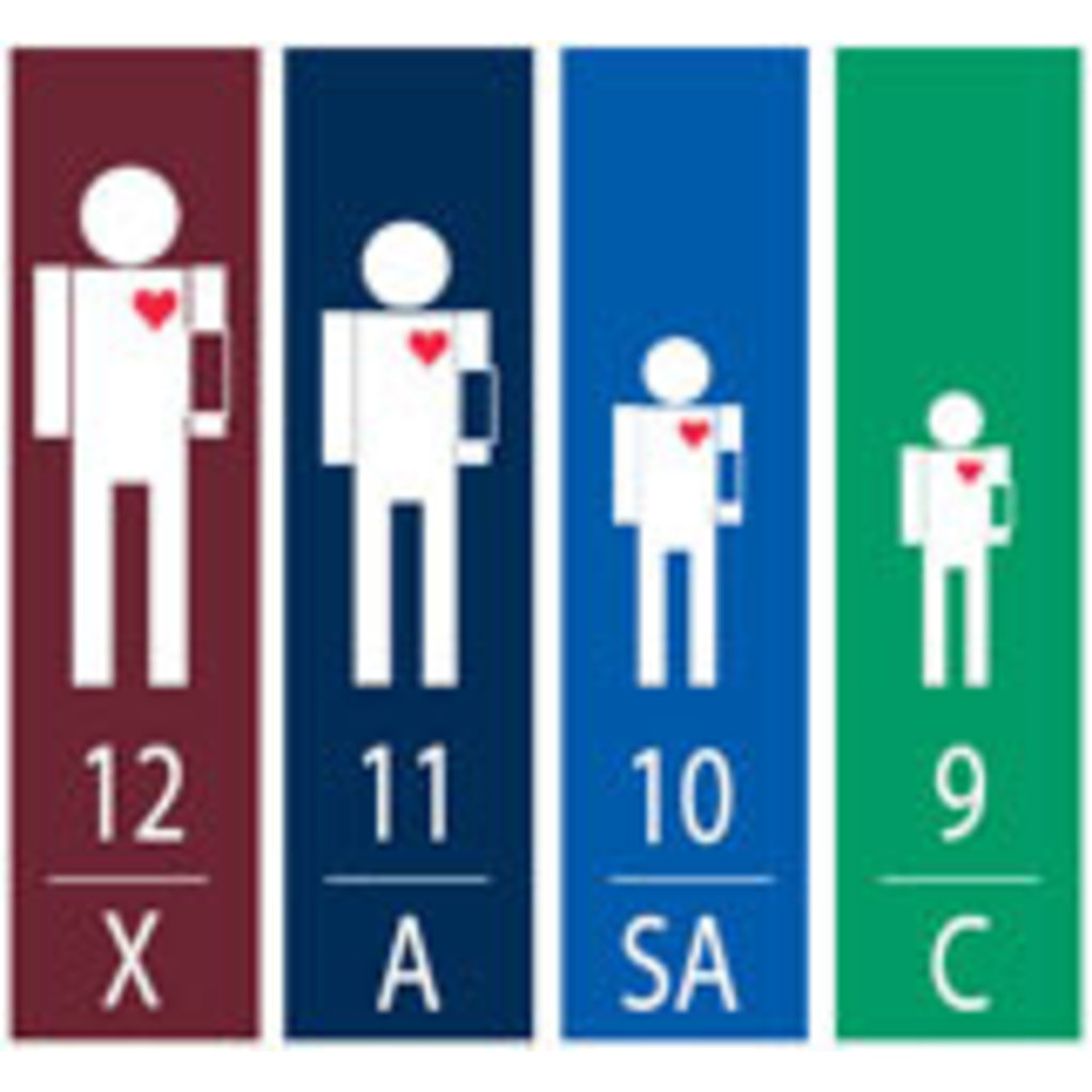 ADC Multikuf™ Palmbloeddrukmeter + 4 manchetten in handige opbergtas