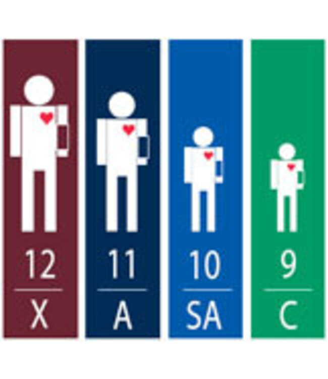 Multikuf™ Palmbloeddrukmeter + 4 manchetten in handige opbergtas