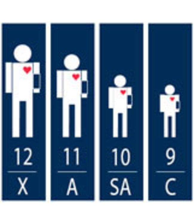 Tensiomètre Multikuf ™ Palm + 4 poignets dans un sac de rangement pratique