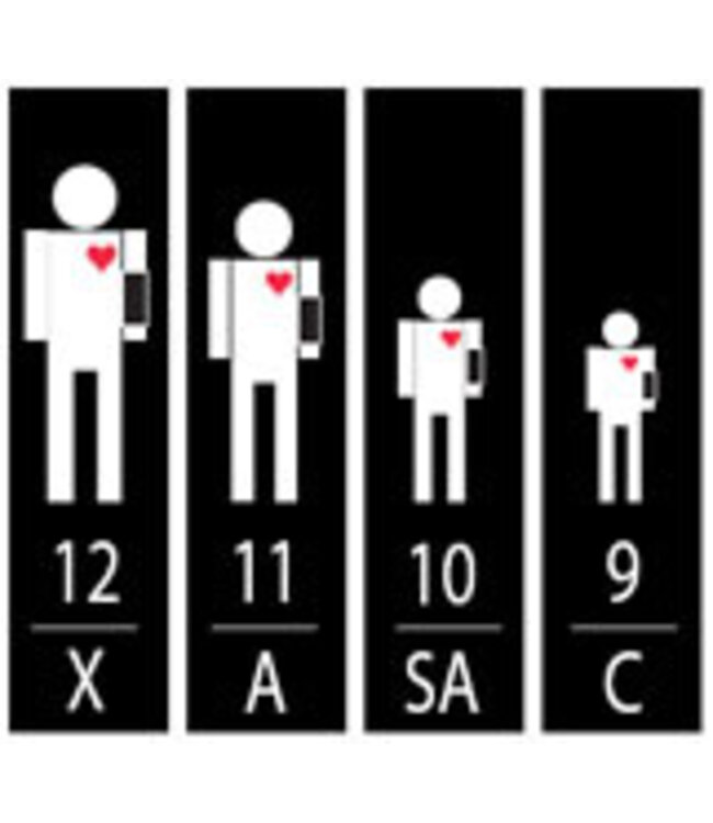 ADC Tensiomètre Multikuf ™ Palm + 4 poignets dans un sac de rangement pratique