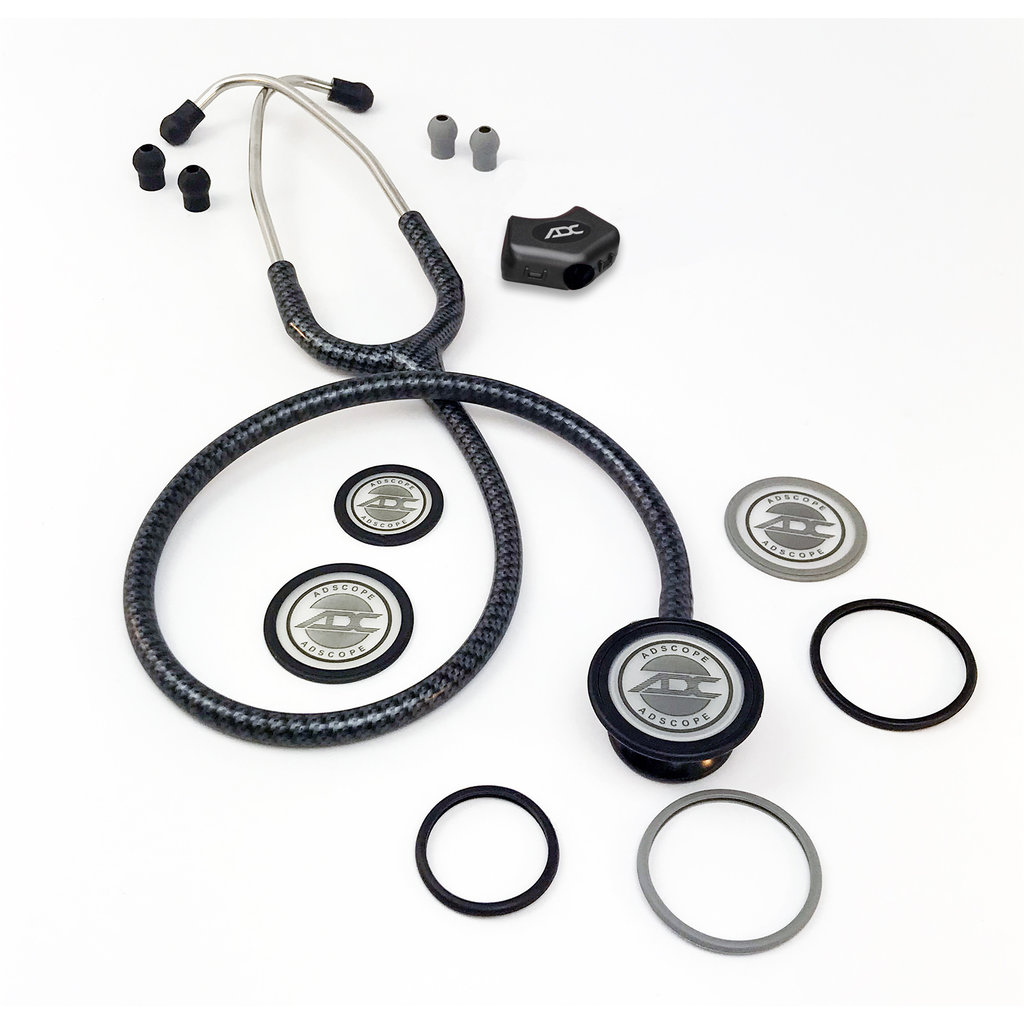 Spare Parts Service