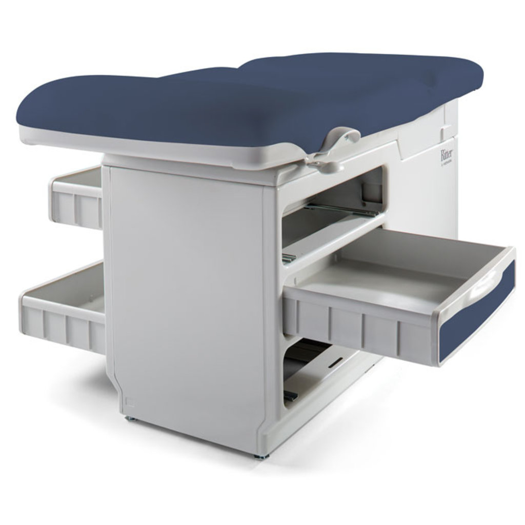 RITTER® 204 Table de traitement Seamless