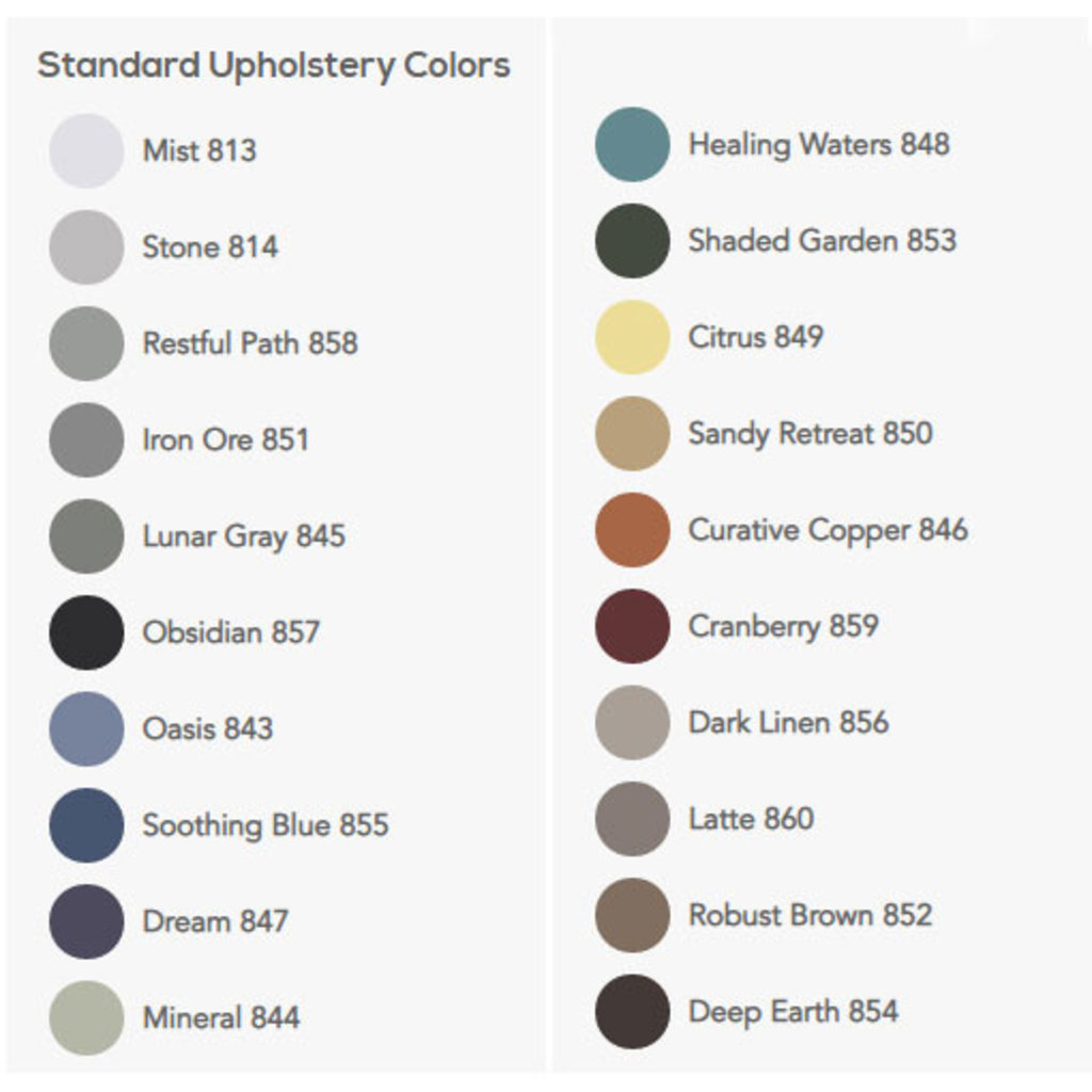 RITTER® 204 Treatment table Seamless