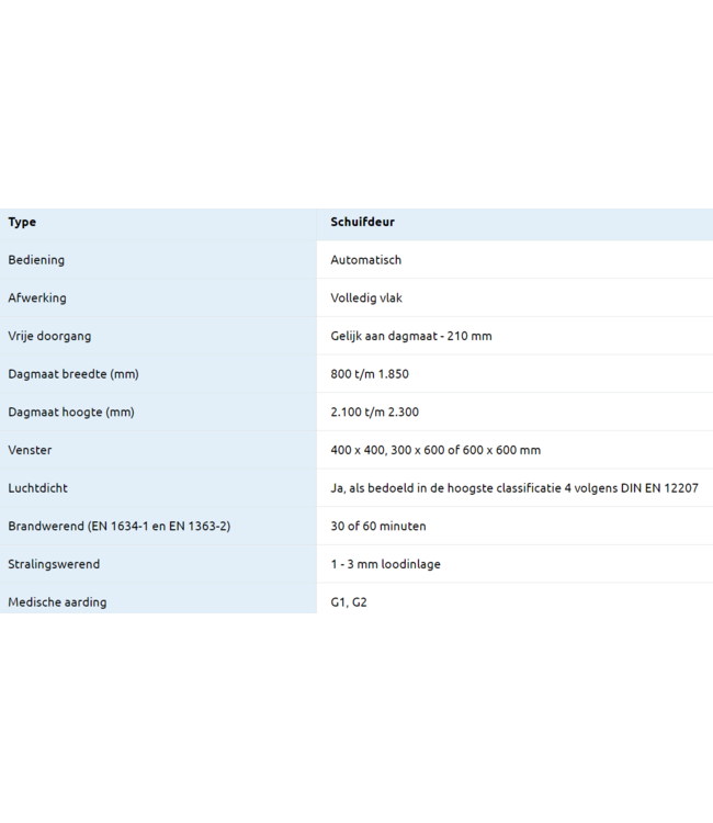 Metaflex Medicare EI1