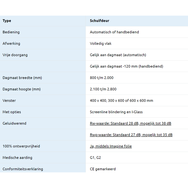 Metaflex Metaficient is a high-quality sliding door system