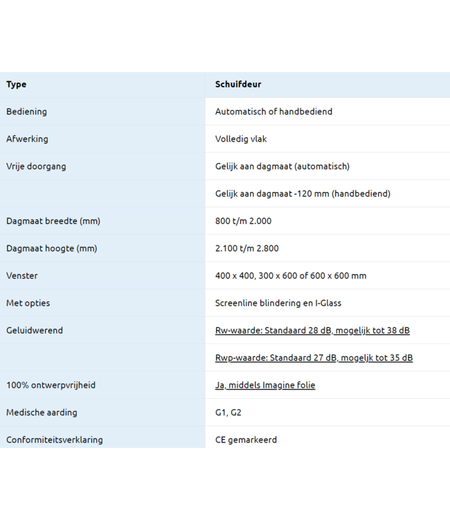 Metaflex Metaficient is een kwalitatief schuifdeursysteem