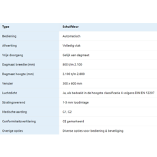 Metaflex Medicare Intelligence