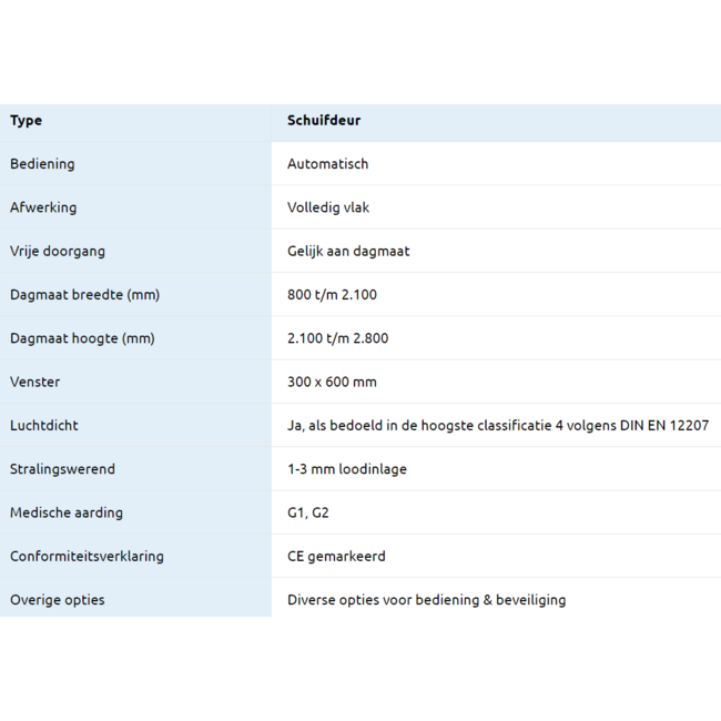 Metaflex Medicare Intelligence