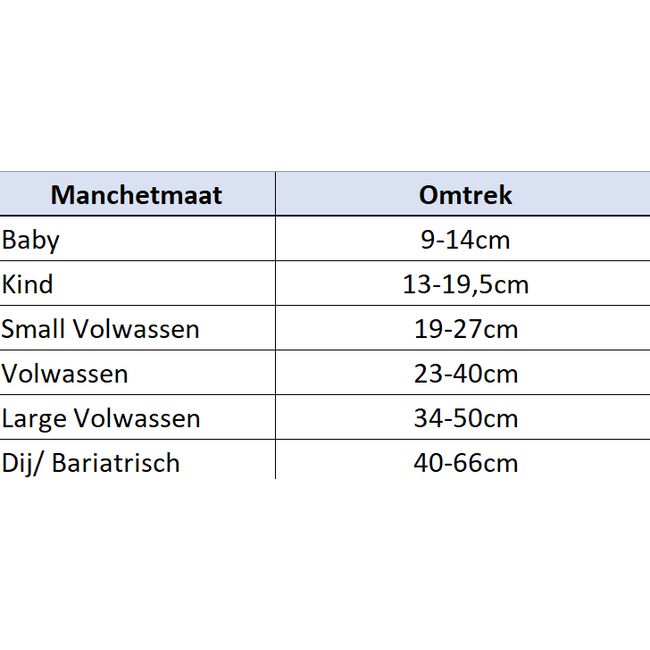 ADC Diagnostix™ 750D+ Bloeddrukmeter Desk