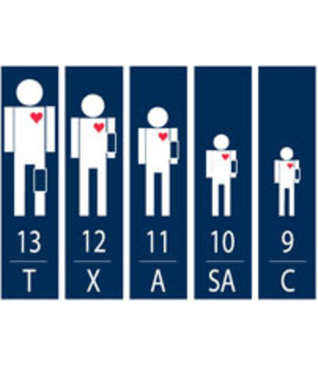 System 5™ draagbare bloeddrukmeter met 5 manchetten met adcuff