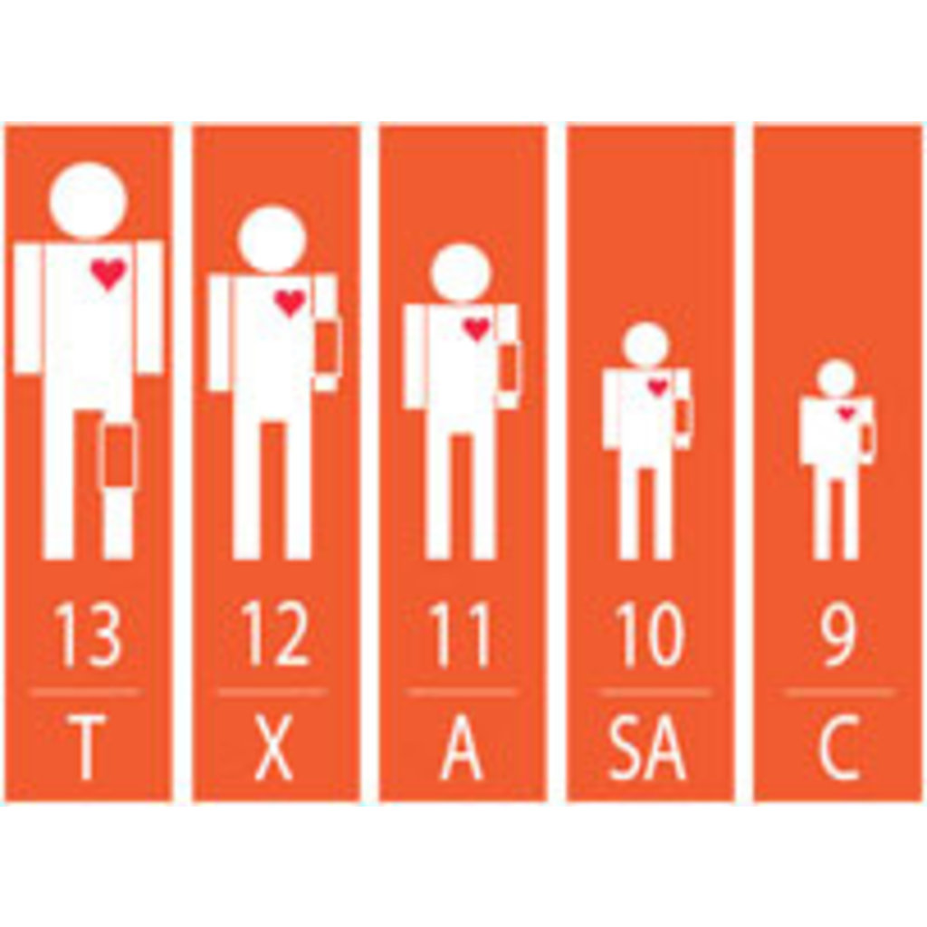 ADC System 5™ draagbare bloeddrukmeter met 5 manchetten met adcuff