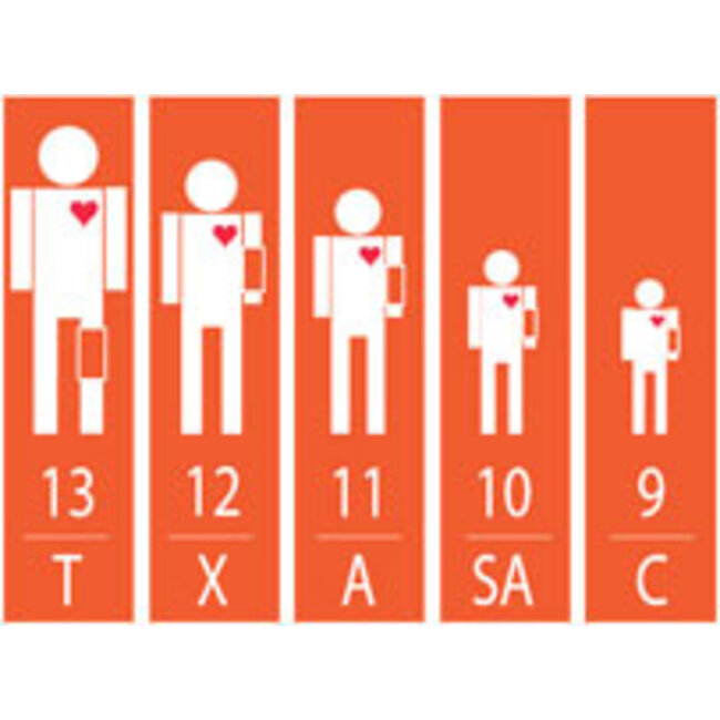 ADC System 5™ draagbare bloeddrukmeter met 5 manchetten met adcuff