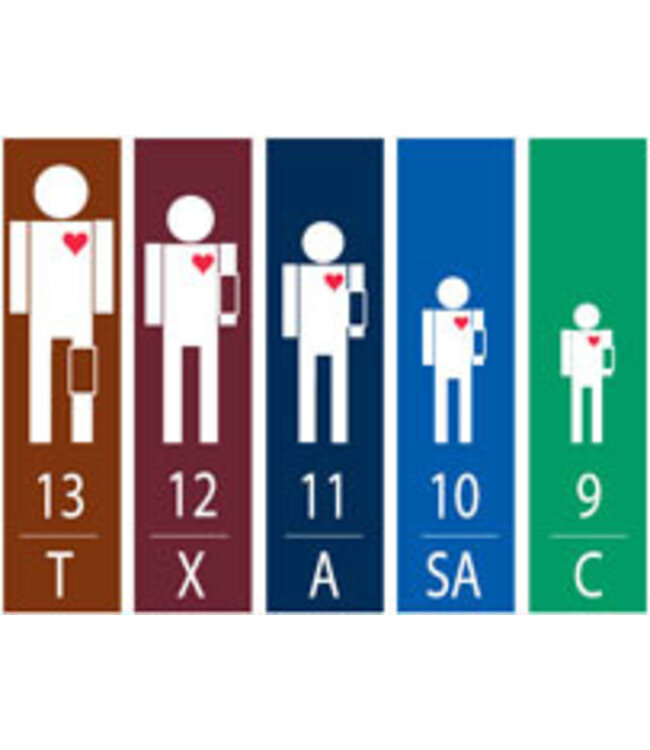 System 5™+ draagbare bloeddrukmeter met 5 manchetten met adcuff+