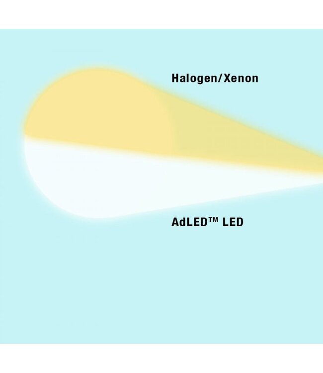 ADC Adstation™ 5611 3.5V Wand Standaard Otoscoop
