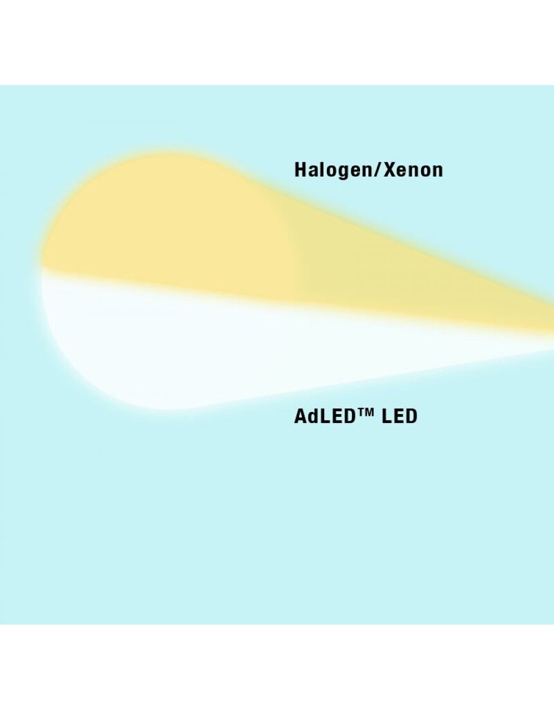 ADC Adstation™ 5611 3.5V Wand Standaard Otoscoop