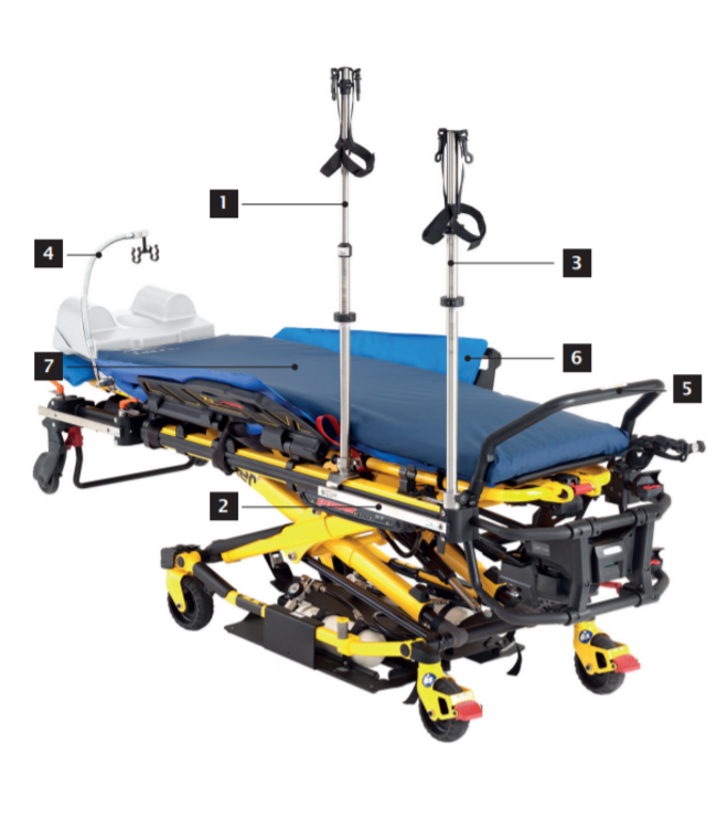 Poteau porte-sérum télescopique - Copy