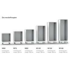 ScanCell® Schuifladen