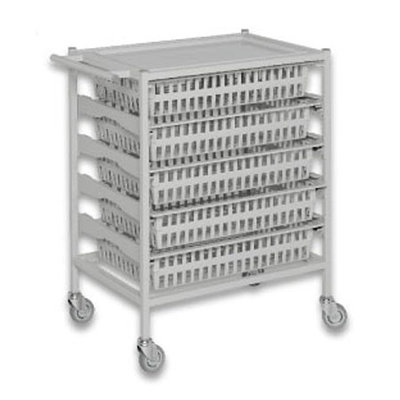 Scanmodul® Open Transport Trolleys