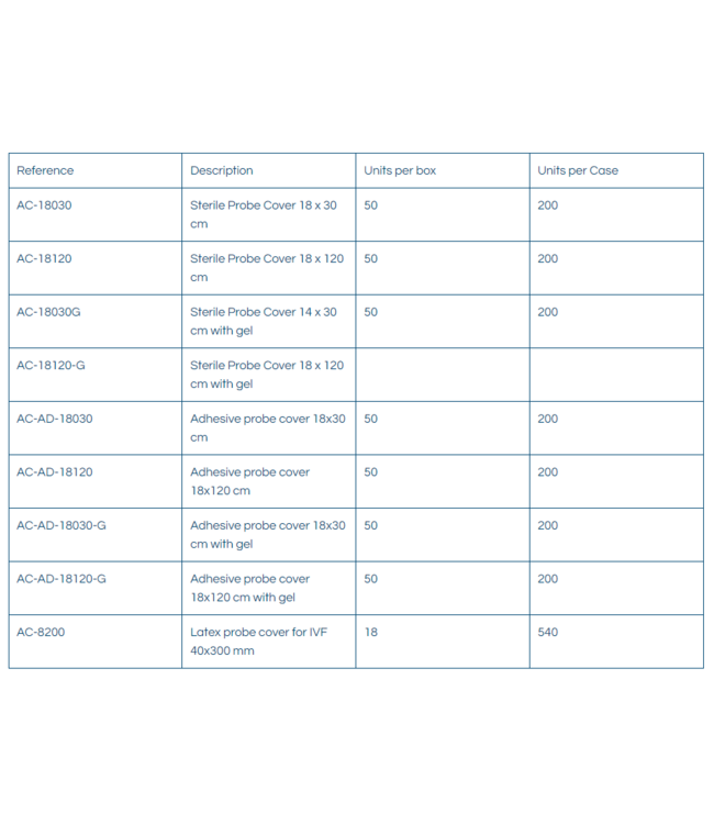 Latex Probe cover voor IVF 40x300mm 18 stuks
